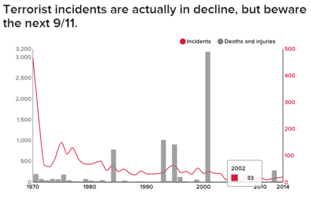 ThinkToStart's tweet photo. Great use of R: Buzzfeed uses R for Data Journalism https://t.co/7crS55DNZb #rstats https://t.co/RD7ozpPzD0