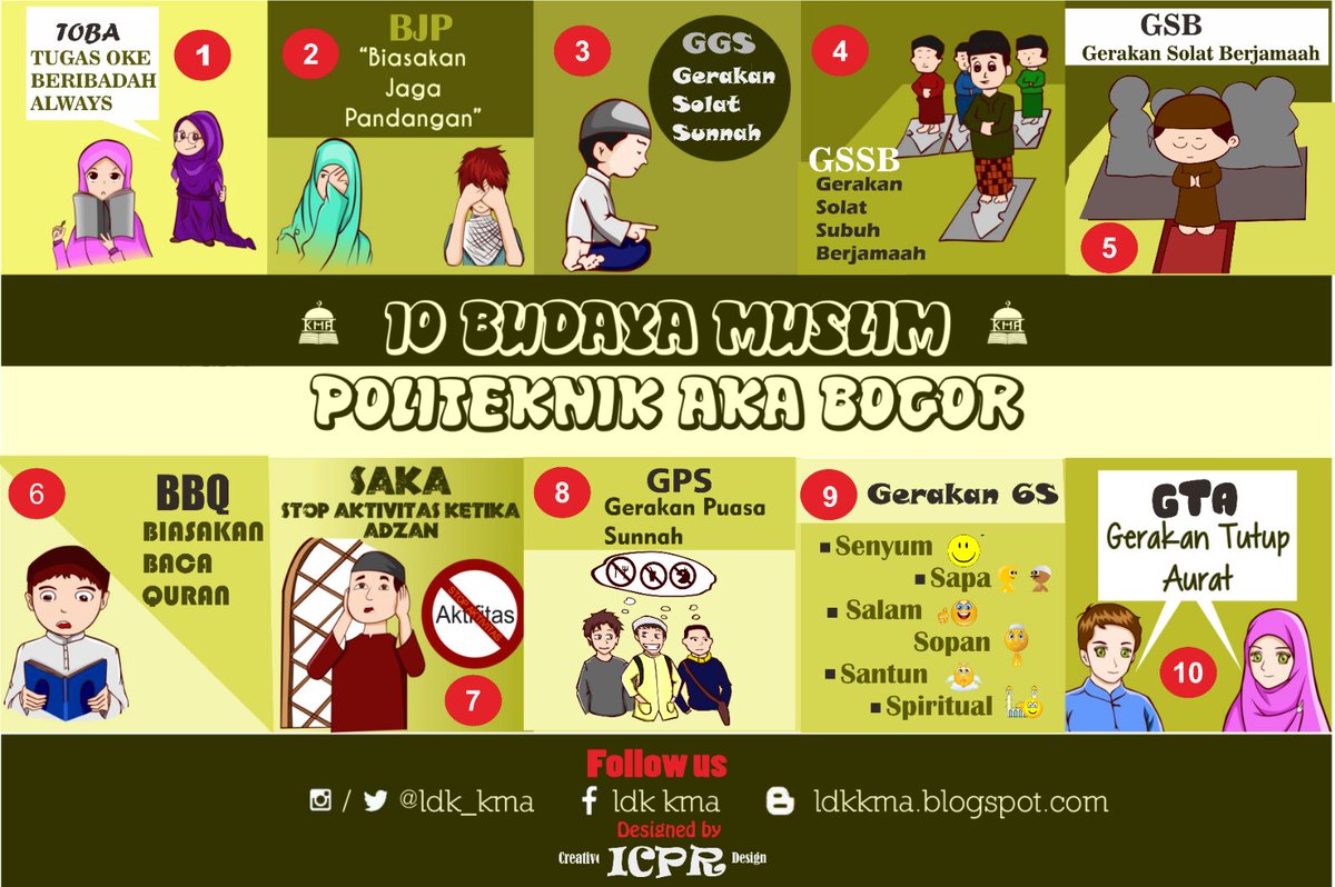 LDK_KMA's tweet photo. yuk Aplikasikan, 10 budaya muslim politeknik AKA bogor https://t.co/dgY3kQbJHk