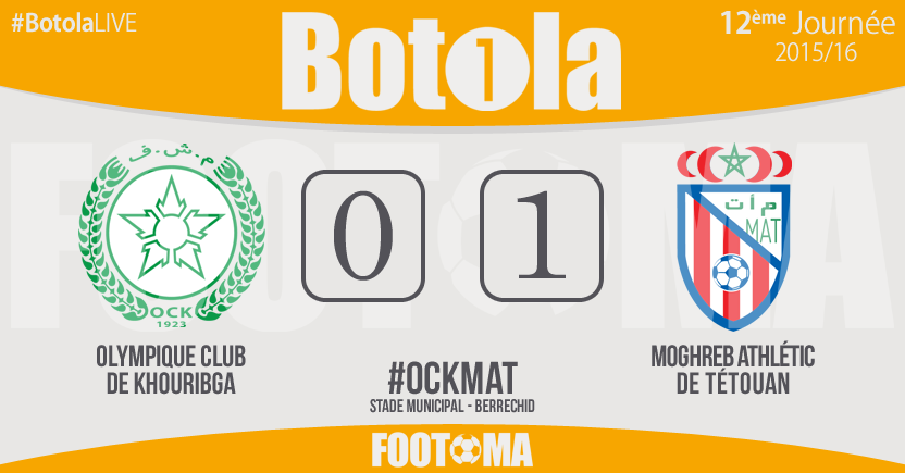 FOOTOMA's tweet photo. 🕑 90' TERMINÉ ! #OCKMAT
#BotolaLIVE OCK 0-1 MAT https://t.co/tYGMJ05dij