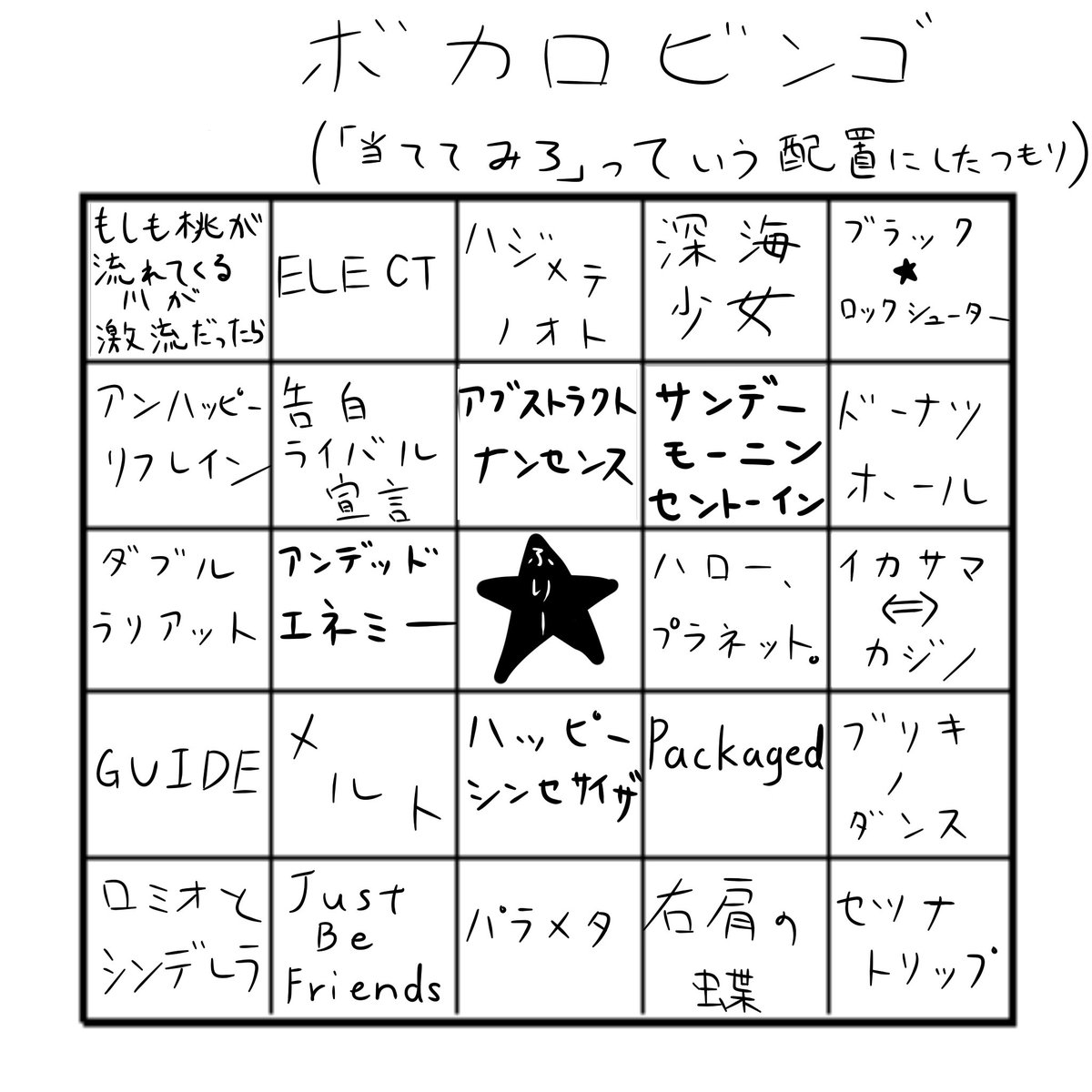 ボカロビンゴ のテンプレまとめ 6ページ目 Togetter