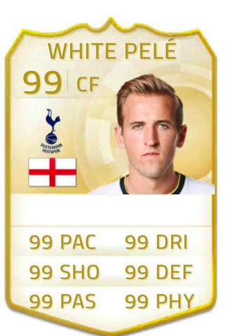 SundayChants's tweet photo. Harry Kane. https://t.co/RhJEFf7SoC