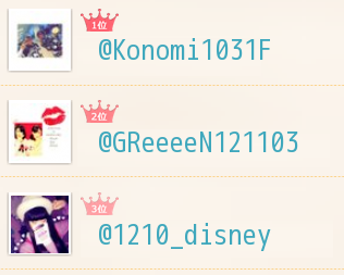 0825Miyako's tweet photo. １番仲の良いランキング
1位@Konomi1031F
2位@GReeeeN121103
3位@1210_disney

みんなも診断♫
→　https://t.co/SJyVuYgEPR https://t.co/tJMri5Kg1D