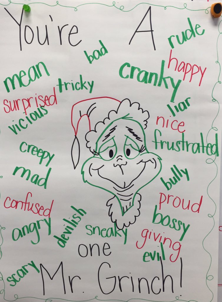 50 Would You Rather Questions Grinch Graphic by Nora as · Creative Fabrica