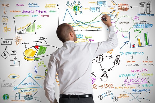 LitoImprint's tweet photo. 3 elementos que todo mercadólogo debe contemplar para realizar una estrategia de marketing https://t.co/woiqfjHjsT https://t.co/jbbwpheRra