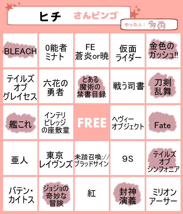 実侑さんとヒチさんとROROさんのビンゴやってみましたぽぽい!
いい感じにヒットしたりしなかったりマイクラだったりヾ(:3ノシヾ)ノシ
ヒチさんだけビンゴしなかった～～ヾ(:3ノシヾ)ノシ 