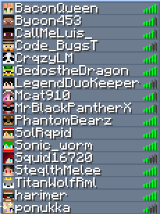 BedrockRealms's tweet photo. 17 People on the @BedrockRealms server already!

Amazing! Thank you guys so much! <3 #BedrockRealms https://t.co/p3IL4DRB4o