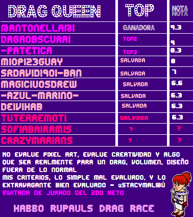 RPDRHB's tweet photo. ¡MUCHAS GRACIAS @qStacyMalibu!
FELICIDADES A LOS GANADORES ... :)
HABBO RUPAULs DRAG RACE #PIXELWOOD https://t.co/NKcB9uq6BJ