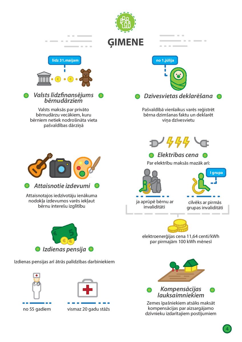dbhubplatforma's tweet photo. Saeima veikusi vairākas būtiskas izmaiņas likumos, kas 2016.gadā ietekmēs Latvijas iedzīvotāju ikdienu. https://t.co/6Exwx75JrZ