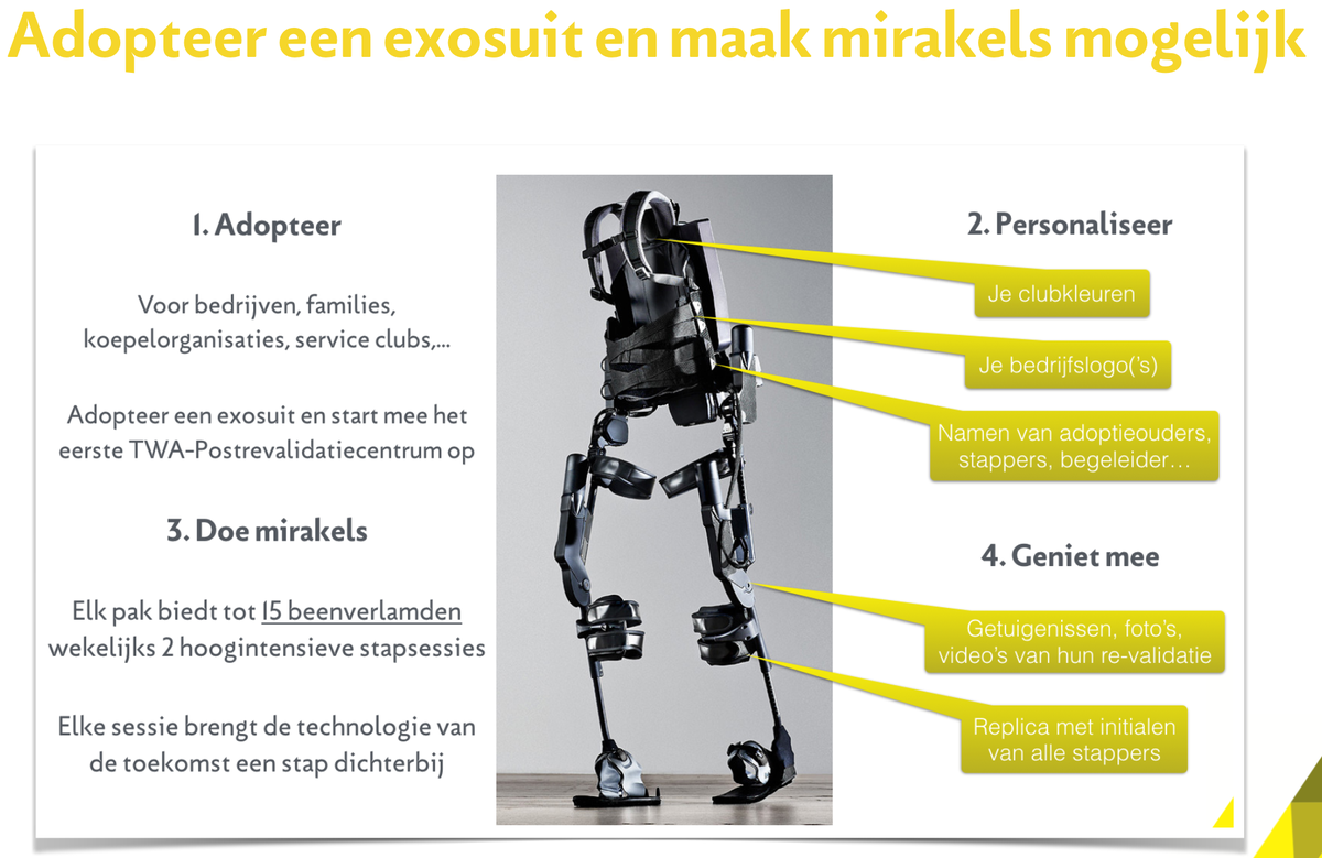 ToWalkAgainTWA's tweet image. Wie wordt exosuit-adoptieouder of TWA-Bewegingspartner, en helpt ons mee mirakels mogelijk maken?