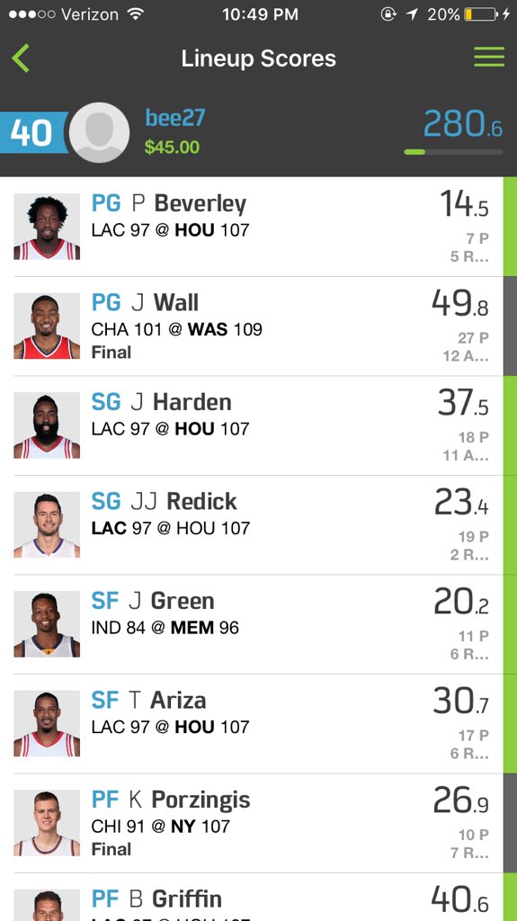 DFSFDLineups's tweet image. Hopefully a start to another winning streak!!! Good night in NBA 🔥🔥🔥💰💰💰💎💎💎
