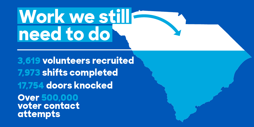 HillaryforSC tweet picture
