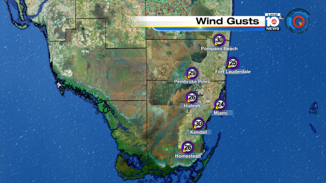 Windy evening for SFL with gusts near 30mph.  Cooler out there too! Join @TrentAricTV for your forecast after game. https://t.co/WZgVDS6ROX