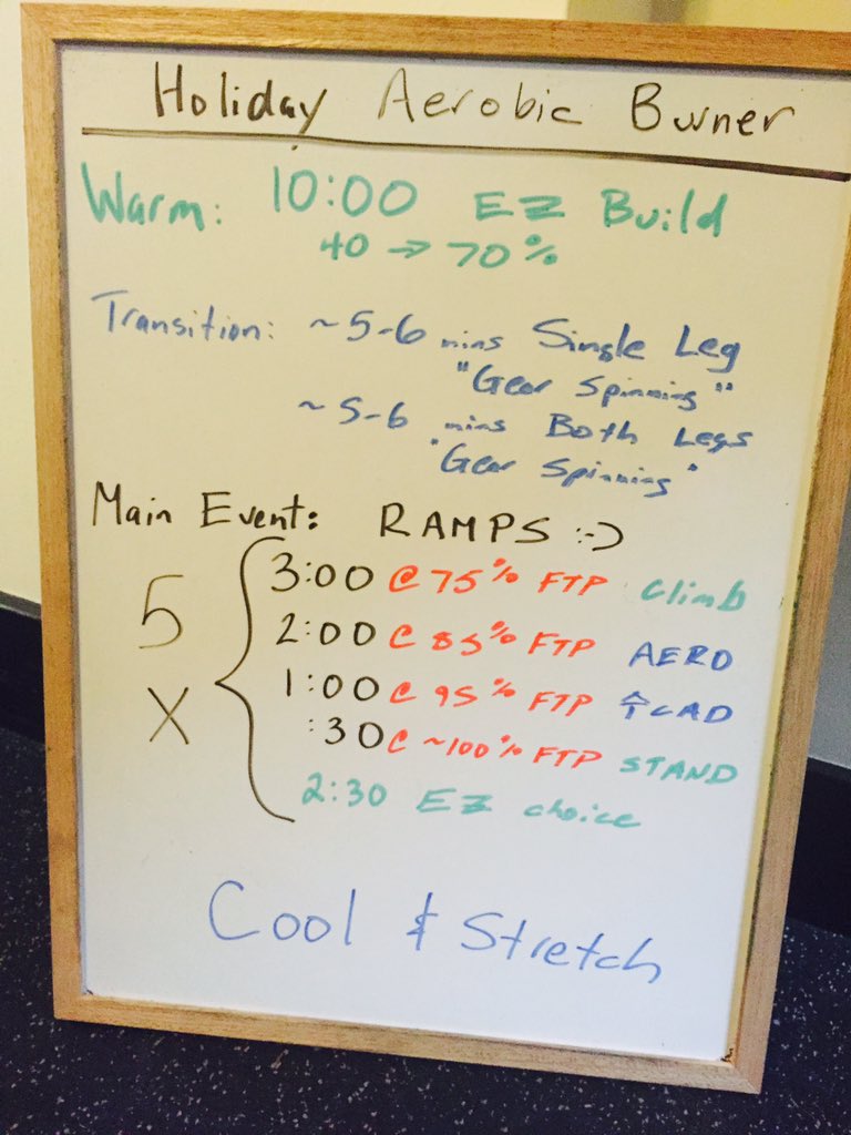 I think we could also call this a pre-Turkey burner. 
Last ride of the year w/ <a href="/coach_PC/">Paul Cross</a> IN the BANK.
<a href="/AcademyIOHS/">Academy-I.O.H.S.</a>