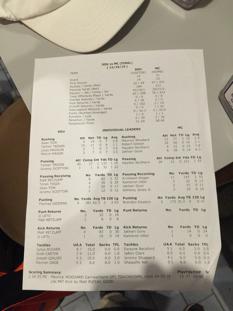 Final stats. #NAIAFB