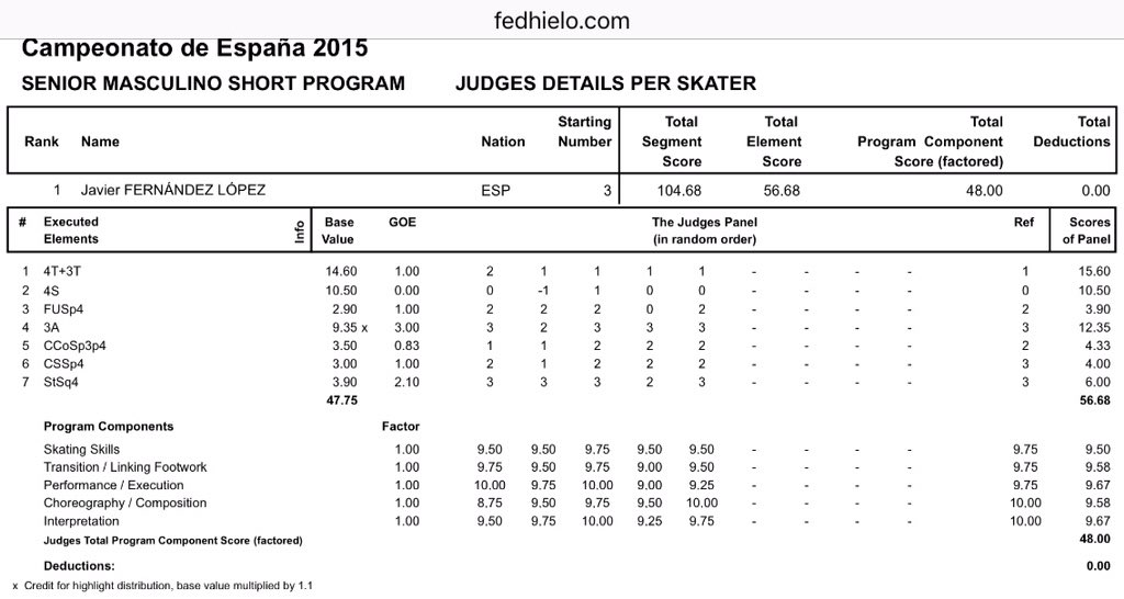 Хавьер Фернандес /Javier FERNANDEZ ESP - Страница 6 CWpF4hYVEAQ9s8u