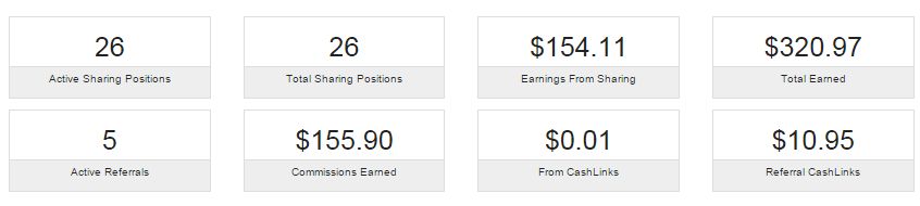 trafficmonsoont's tweet photo. Traffic Monsoon Daily Earnings --> Day 12
Join Us Now: https://t.co/lR5su8Np7a
#Money #ONLINEINCOME #daily #income https://t.co/1X1cUozraX