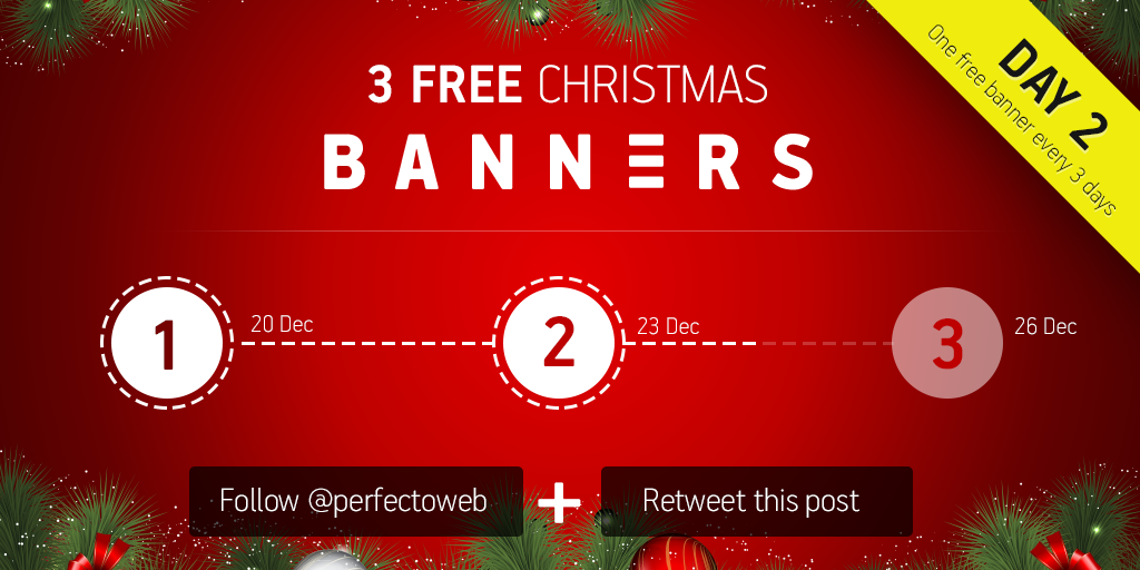 PerfectoWeb tweet picture