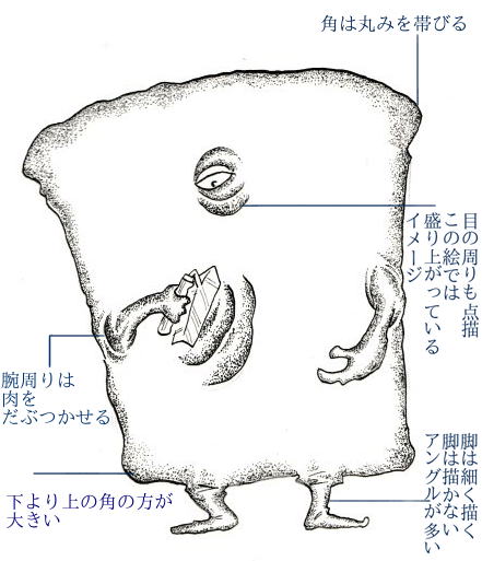 塗り佶 187ozoke ぶっちゃけ一恥先生のぬりかべが見たかったってのが一番の理由です 無礼極まりない自己中 それでもやっぱりコトバで示されると理解が早いですヨ