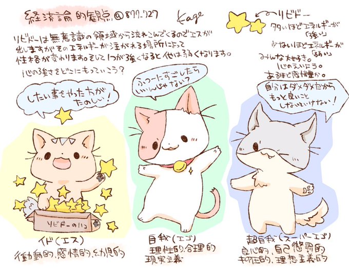 フロイトのtwitterイラスト検索結果 古い順 フロイトのtwitterイラスト検索結果 古い順
