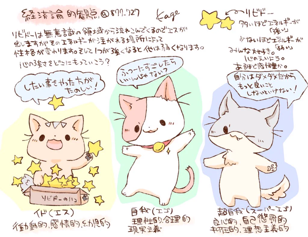 看護師のかげさん🐱🍌 on X: 