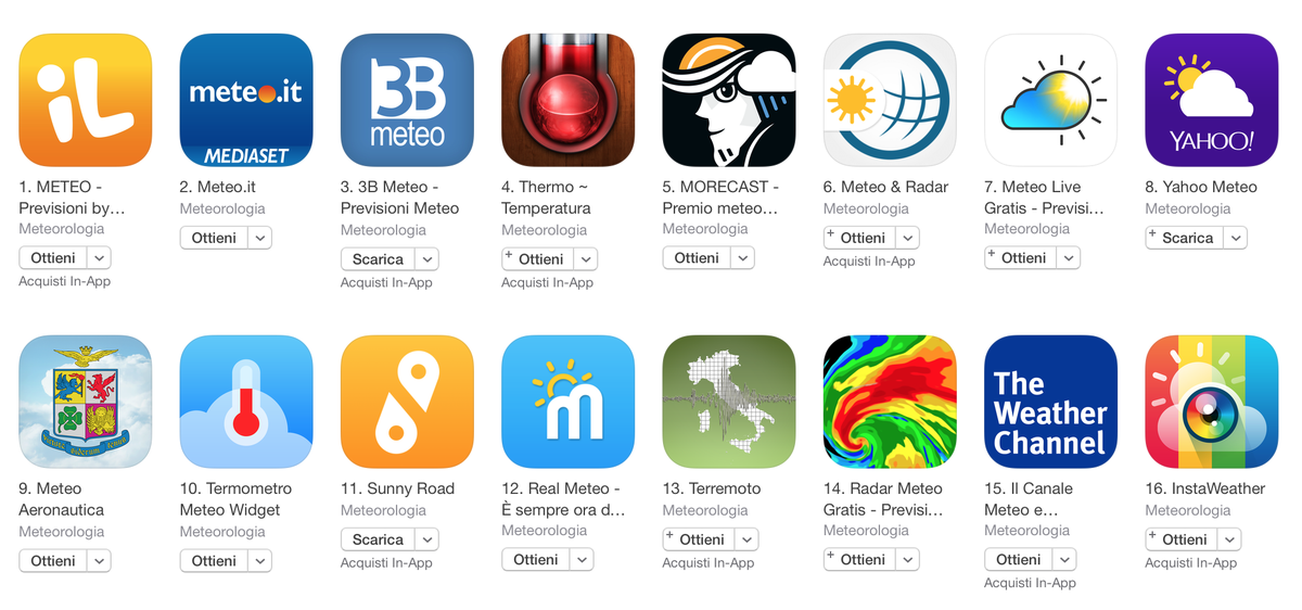 SunnyRoadApp's tweet photo. @SunnyRoadApp tra le prime 11 app meteo scaricate in Italia su @AppStore #app #meteo #moto #bici #trekking #viaggi https://t.co/MQrRPKmfV9