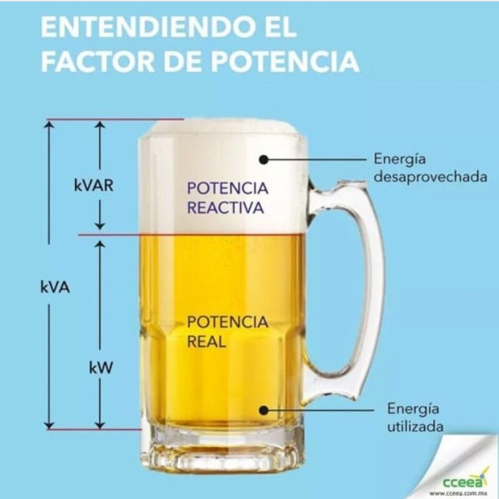 milopgar's tweet photo. Así es como se estudia la potencia @Ingeniero_Boss https://t.co/wdxop1wQV5