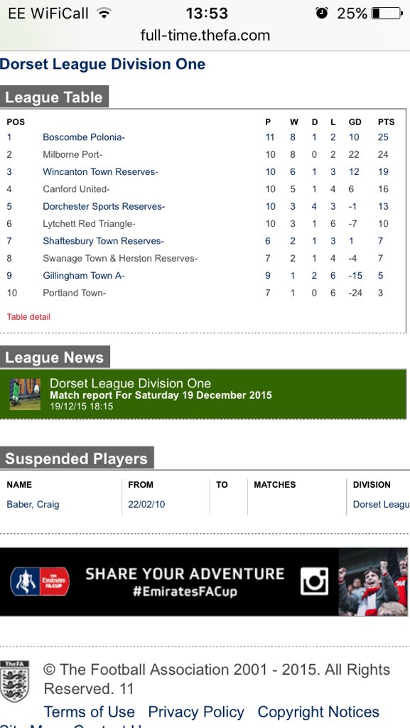 Milborne Port F C tweet media