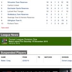 Photo by Milborne Port F C (@MilborneFC)