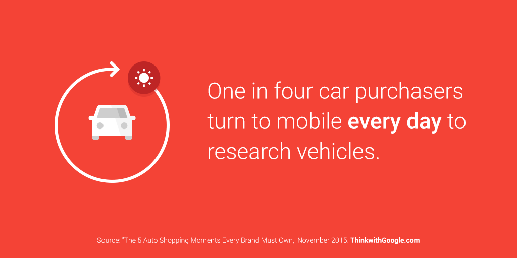 ThinkwithGoogle's tweet image. Mobile helps car shoppers research the perfect ride anytime. goo.gl/zlPy16