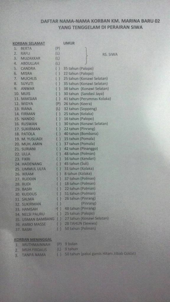 #update Ini daftar lengkap nama2 penumpang KM Marina yg berhasil dievakuasi hari ini