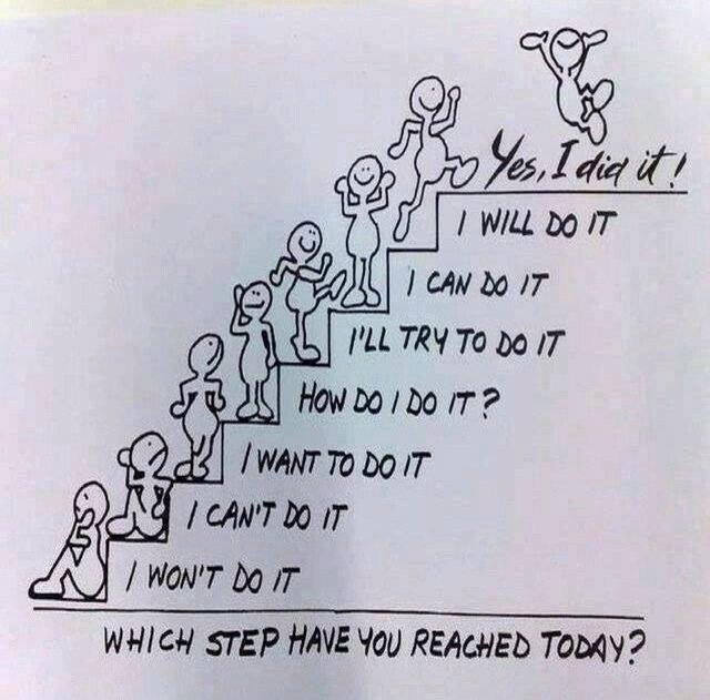 DorinaIngwerth's tweet image. Steps 2 #success #successcode #whichstagehavewereached #today #todaysgoal