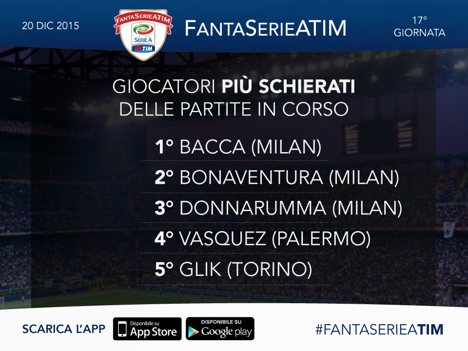 TIM_Official's tweet photo. #FrosinoneMilan, #TorinoUdinese e #SampdoriaPalermo: queste le vostre scelte principali. #FantaSerieATIM #TIMStadium https://t.co/UXbcJduzWz