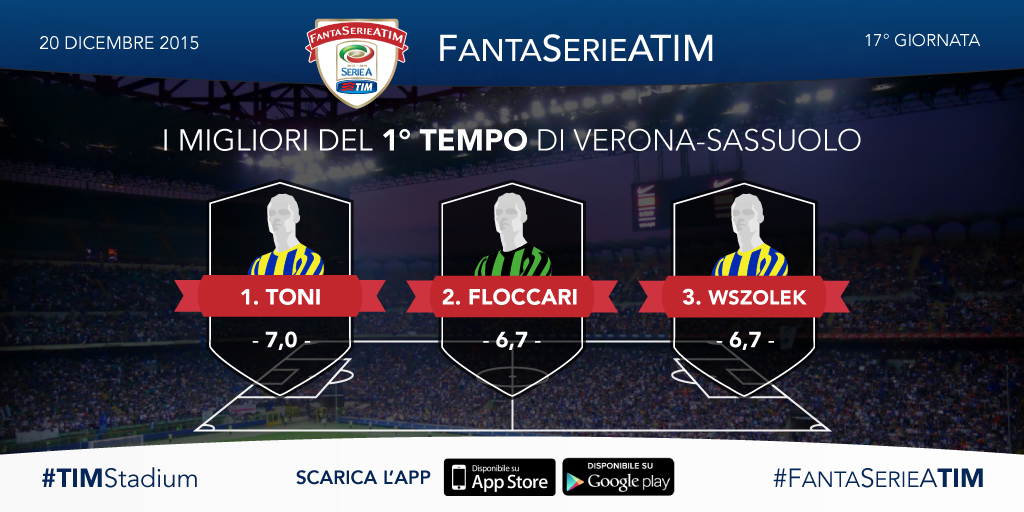 TIM_Official's tweet photo. #VeronaSassuolo 1-1. Questi i migliori del 1° tempo. #FantaSerieATIM #TIMStadium https://t.co/Bu2sglIXVw https://t.co/LZambK4mQG