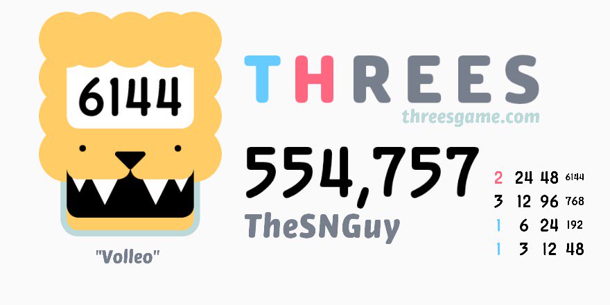 davidwallin's tweet photo. I got 554,757 but I think it was a bug, I didn't get any large tiles this time @ThreesGame!  https://t.co/dg2bSOXij1 https://t.co/1Qx9IvA4SD