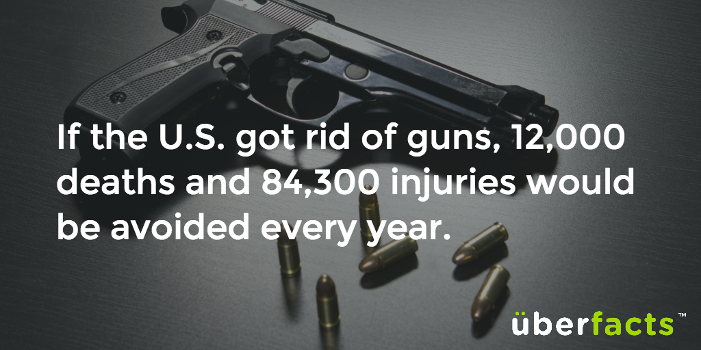 UberFacts tweet media