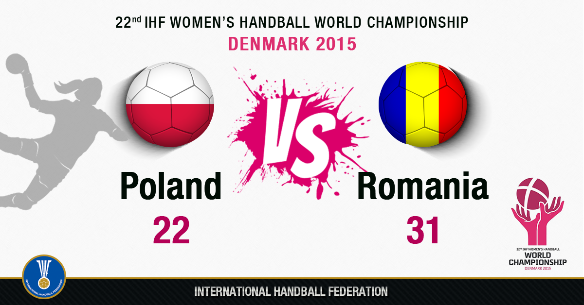 ihfhandball's tweet photo. Bronze goes to Romania after result of first match in Finals
Poland 22:31 Romania
#Denmark2015 #heartofhandball https://t.co/hH1uoEhZT9