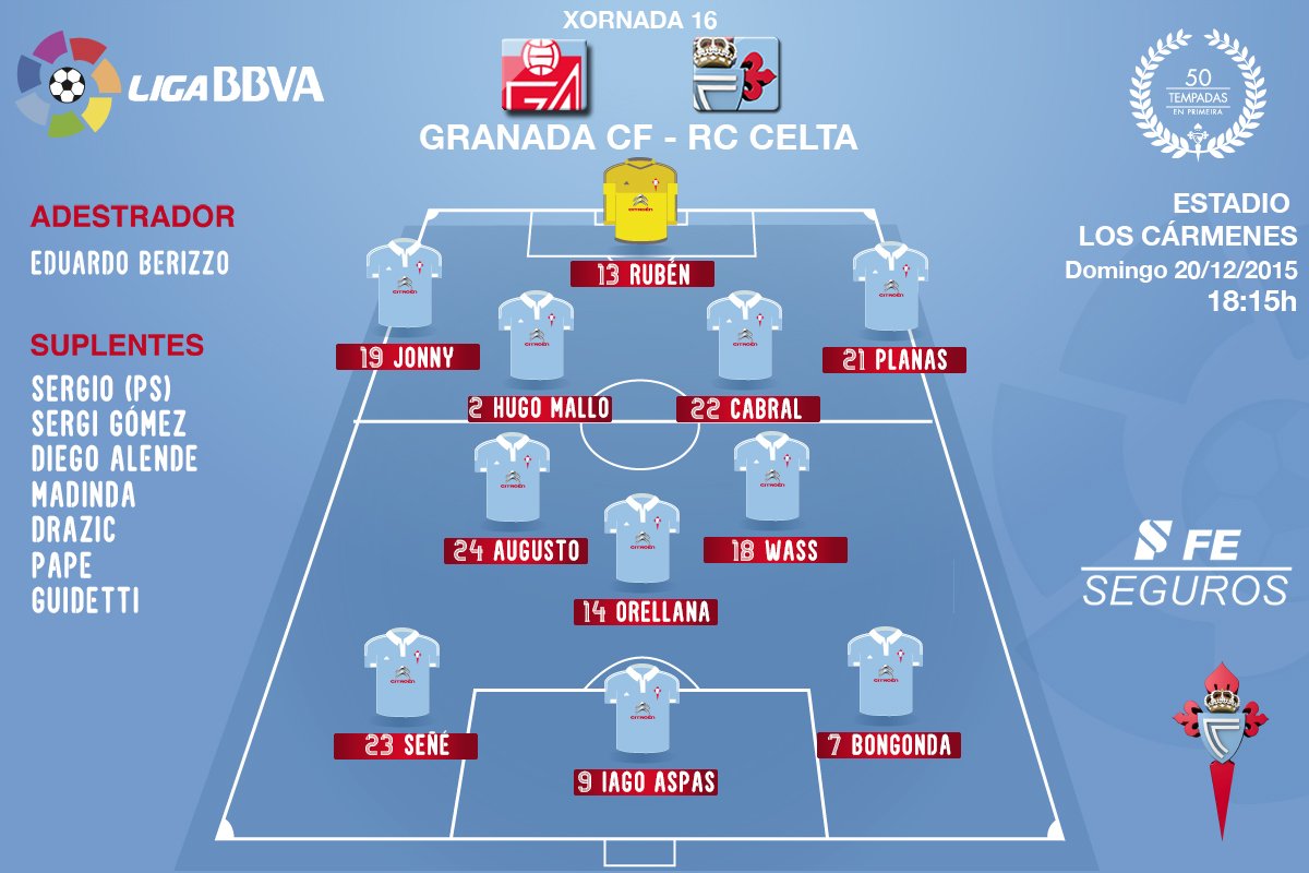 Granada C.F. - R.C. Celta | 16ª jornada Liga BBVA CWrr9BDWwAEPNsC