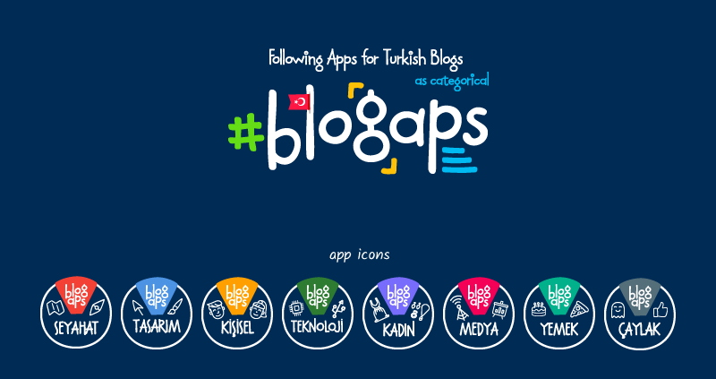 Blogaps Yeni Logo ve Uygulama Simgeleri by @Spaksu on <a href="/dribbble/">Dribbble</a> dribbble.com/shots/2416336-…