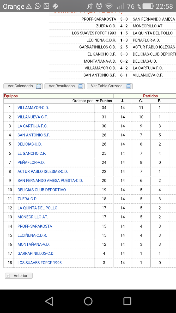 A.D.Peñaflor tweet media