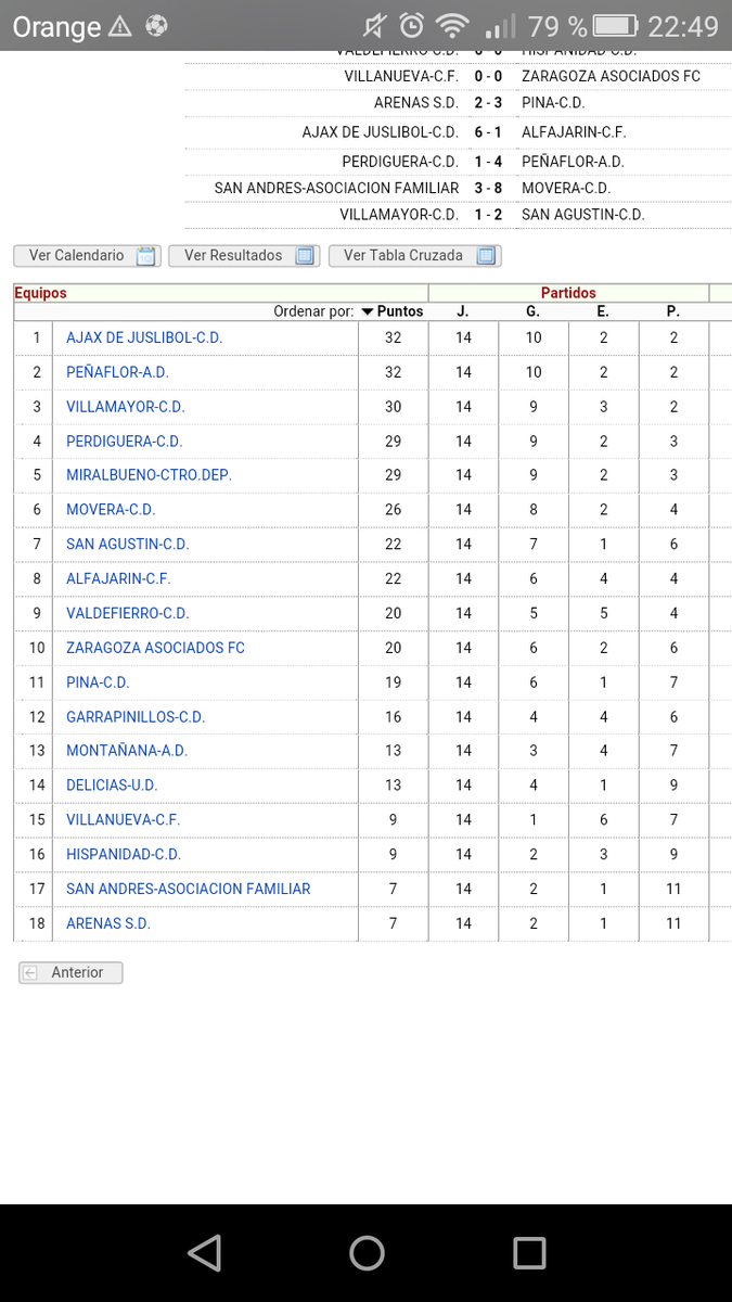 A.D.Peñaflor tweet media