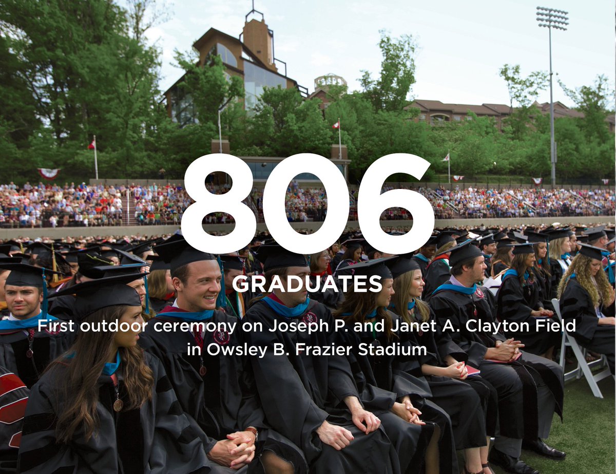 bellarmineU's tweet photo. In May 2015, spring commencement moved outdoors to Owsley B. Frazier Stadium for the first time. #YearoftheKnight https://t.co/Lw7TDGIh8z