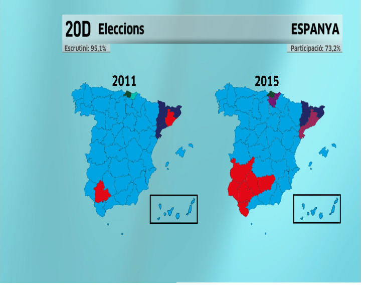Graficas de canales españoles en las elecciones  CWs5na6WwAIrCW0