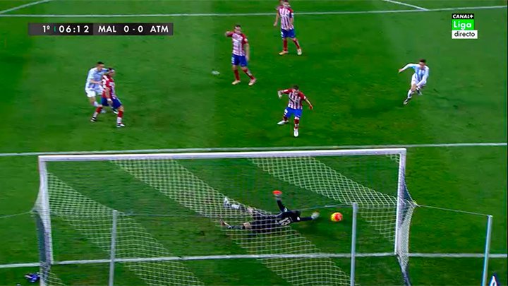 Oblak palomita salvadora