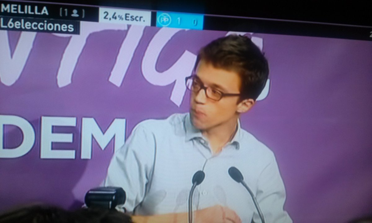 ¿Y a Íñigo le dejan sus papás quedarse hasta tan tarde?