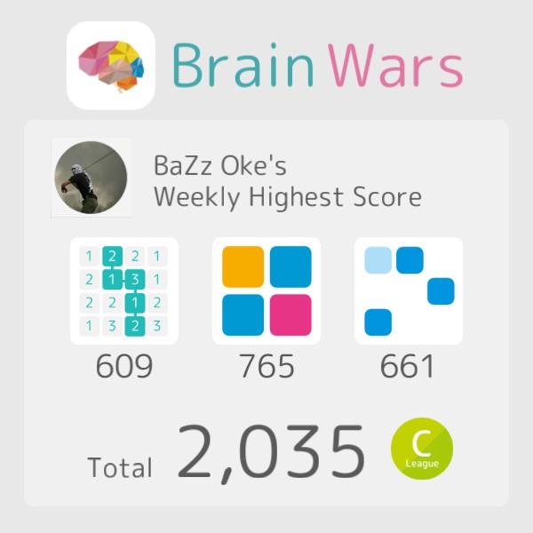 I have reached a new high score this week on BrainWars! Total 2035. #BrainWars
brainwarsapp.com
