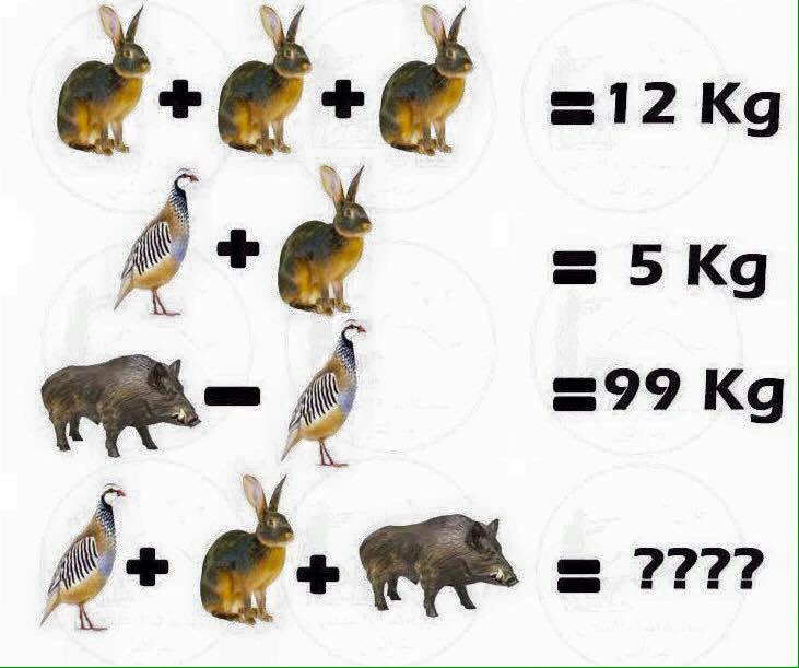 A1Goodson's tweet image. #MasterMindGame alors ça donne quoi ? @mame_thian @Papypro7 @MadyAlassane @senepapito @AlaadjiDitakh