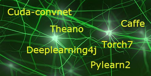 hey_anmol's tweet photo. 50 #DeepLearning #Software #Tools and #Platforms, Updated https://t.co/71D3Nyxv9P #PyLearn2 #Caffe #Tools https://t.co/D2e2wn59Wa