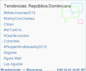 trendinaliaDO's tweet photo. #EstoyConClarissa acaba de convertirse en TT ocupando la 2ª posición en República Dominicana #trndnl https://t.co/rUZJ4pLgpl