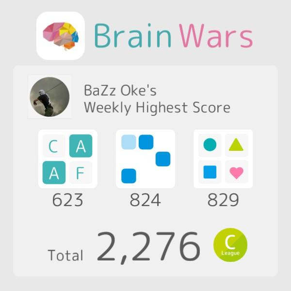 I have reached a new high score this week on BrainWars! Total 2276. #BrainWars
brainwarsapp.com
