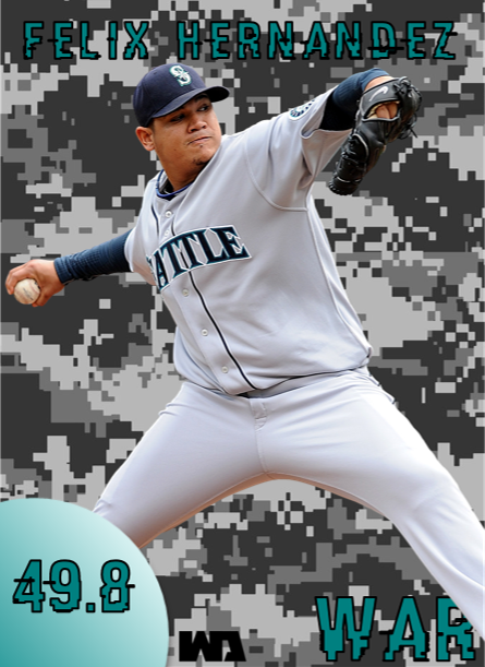 SyndicateCards's tweet image. Hernandez joins W.A.R.